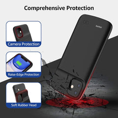 Power Case- Fast Charging Battery Case for iPhone, 6800mAh