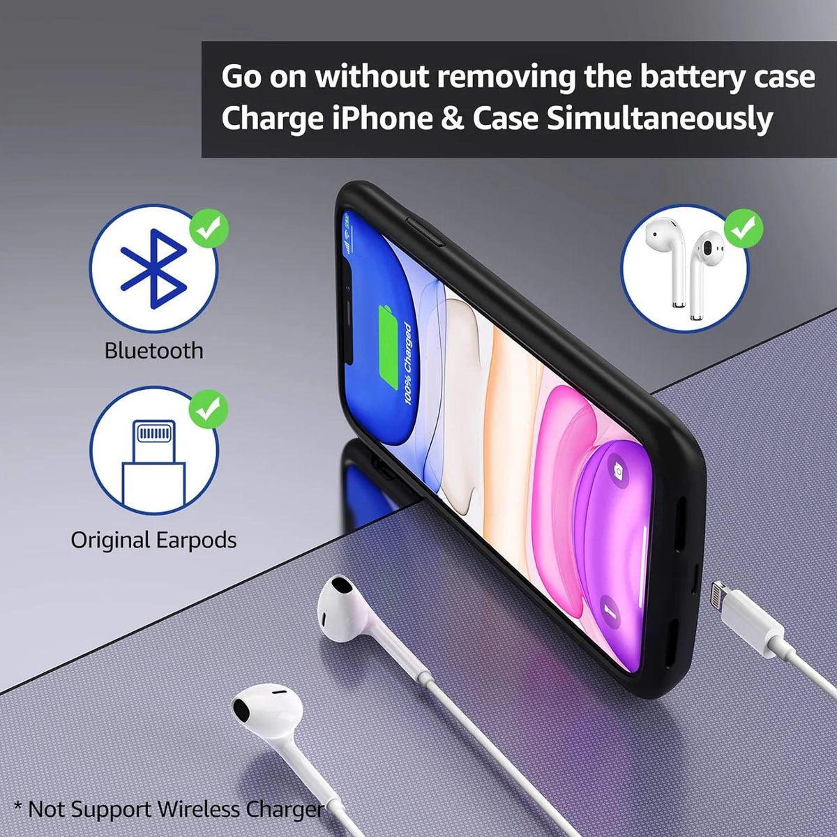Power Case- Fast Charging Battery Case for iPhone, 6800mAh