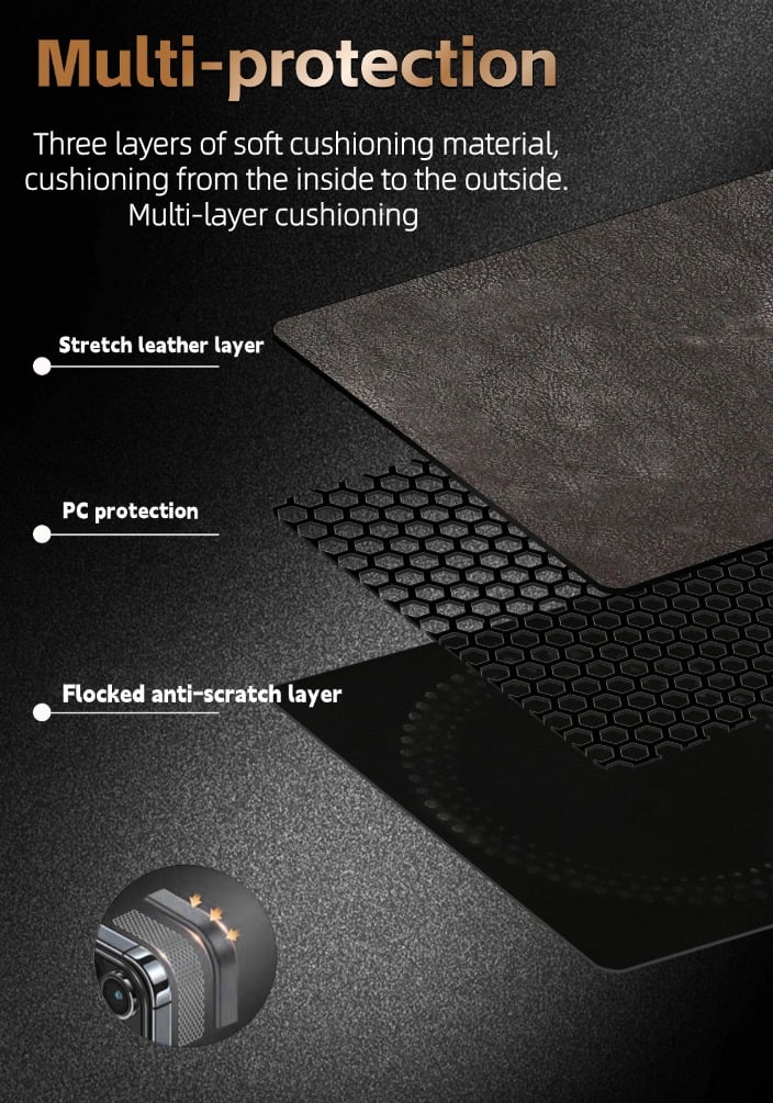 Matte Premium Leather iPhone Case