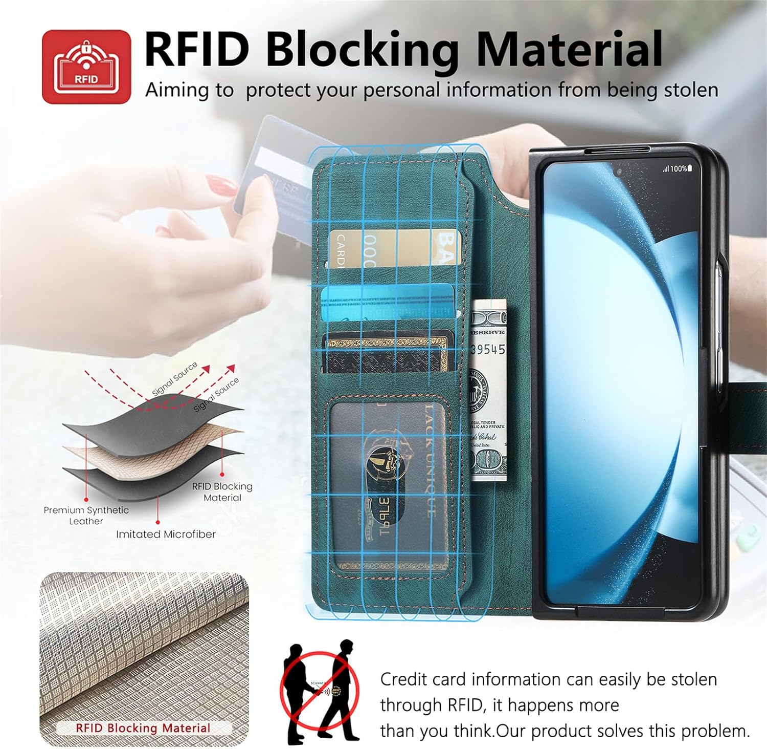 Mobile phone case suitable for Galaxy Z Fold 3/Galaxy Z Fold 4/Galaxy Z Fold 5/Galaxy Z Fold 6, full-cover anti-fall, magnetic separation, card insertion protective cover