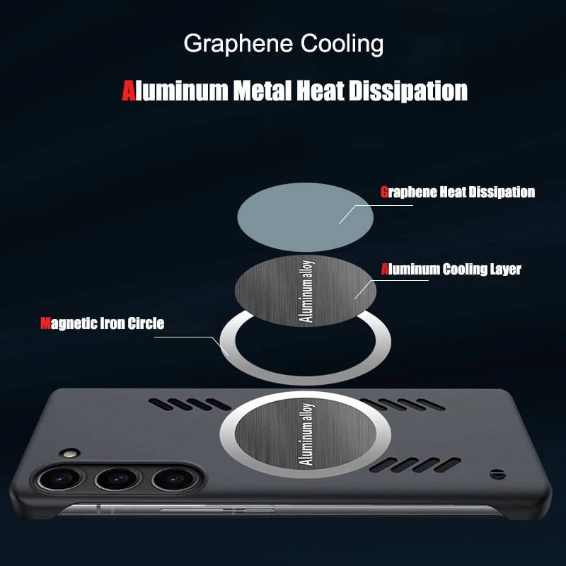 Frameless Ultra Thin Heat Dissipation Magnetic Case For Samsung Galaxy S25 S24 S23 S22 S21 S20 Note20 Series