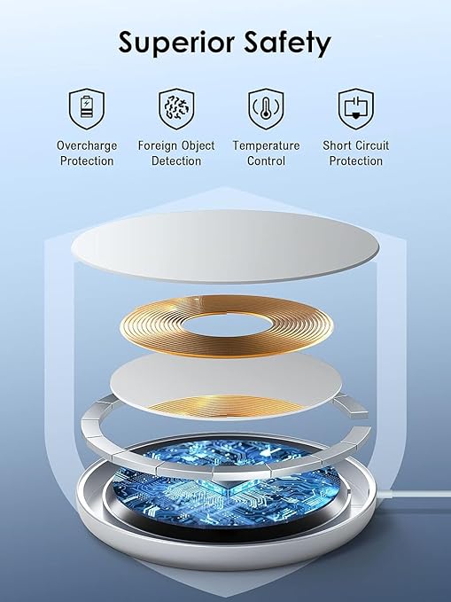 15W Magnetic Wireless Charger Wireless Charging Dock